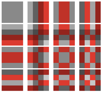 equation visualization