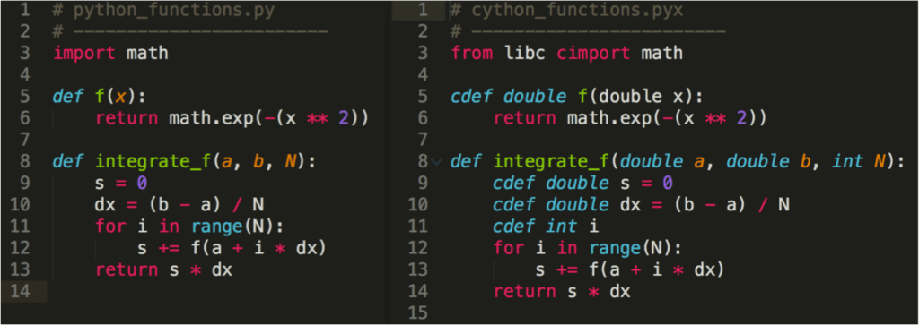 cython code pic