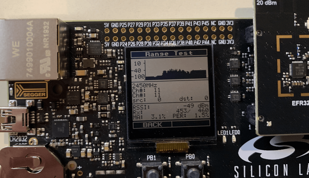 Receiver, with display showing RSSI variation over time