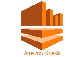 the-engineering-savings-and-performance-benefits-amazon-kinesis-delivers blog