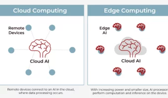 cloud ai vs edge ai blog figure