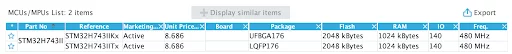 STM32 cube model requirements well under memory and RAM limits