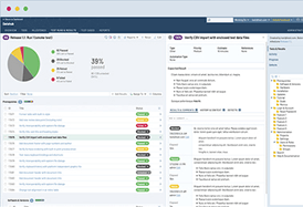 testrail for qa testing