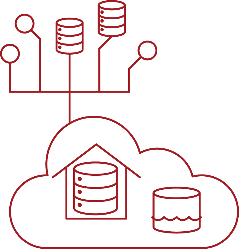 enable data lakes and data warehouse