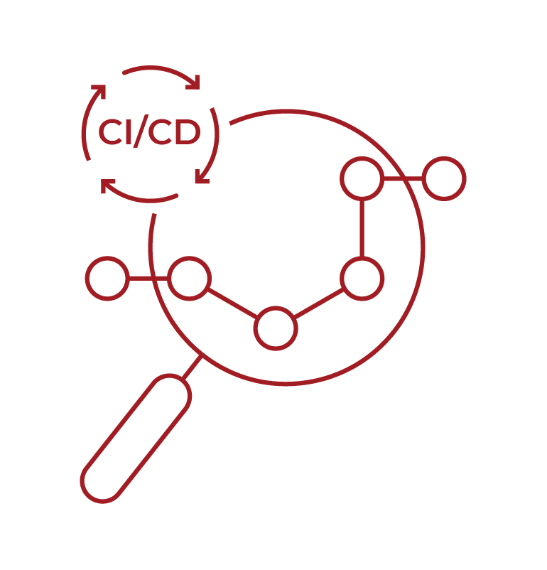 modelops with cicd improvements