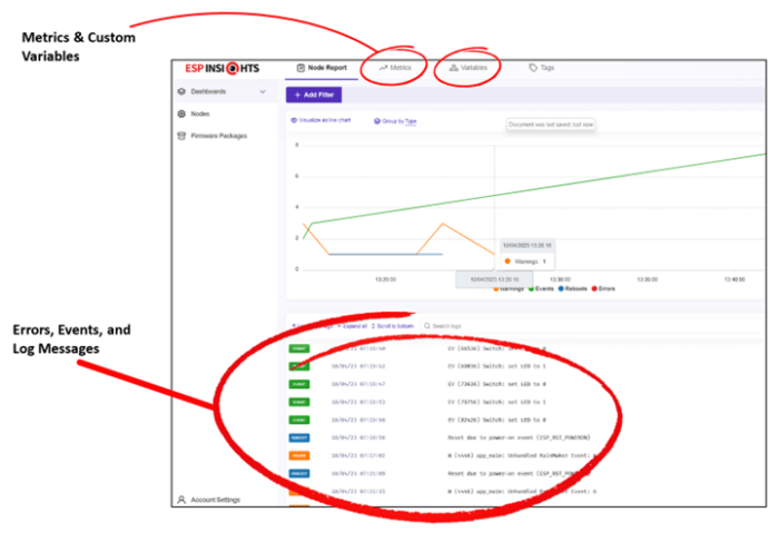 espressif rainmaker insights dashboard