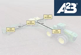 A2B Technology for Fault Detection on Automated Equipment Blog