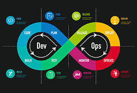 DevOps Advantages and DevOps Challenges