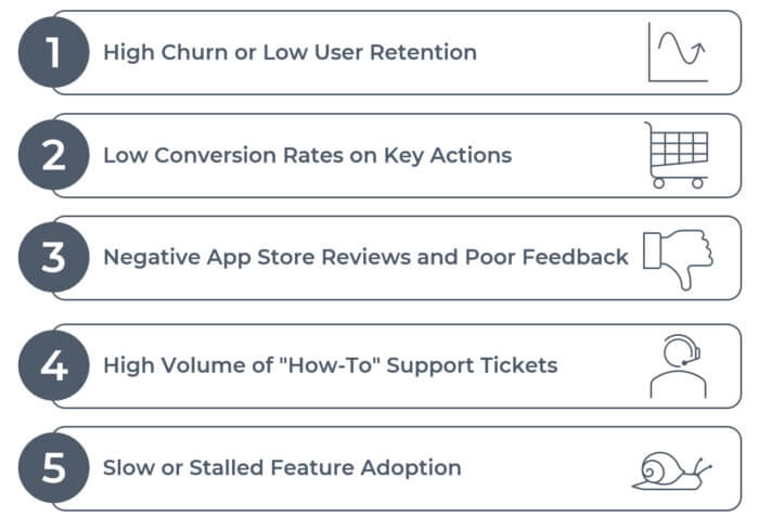 The 5 Signs Your Digital Product Has a Foundational UX Problem