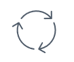 iterative testing and validation usability testing services