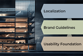 Beyond a Great UX Crafting a Market-Specific Experience blog post