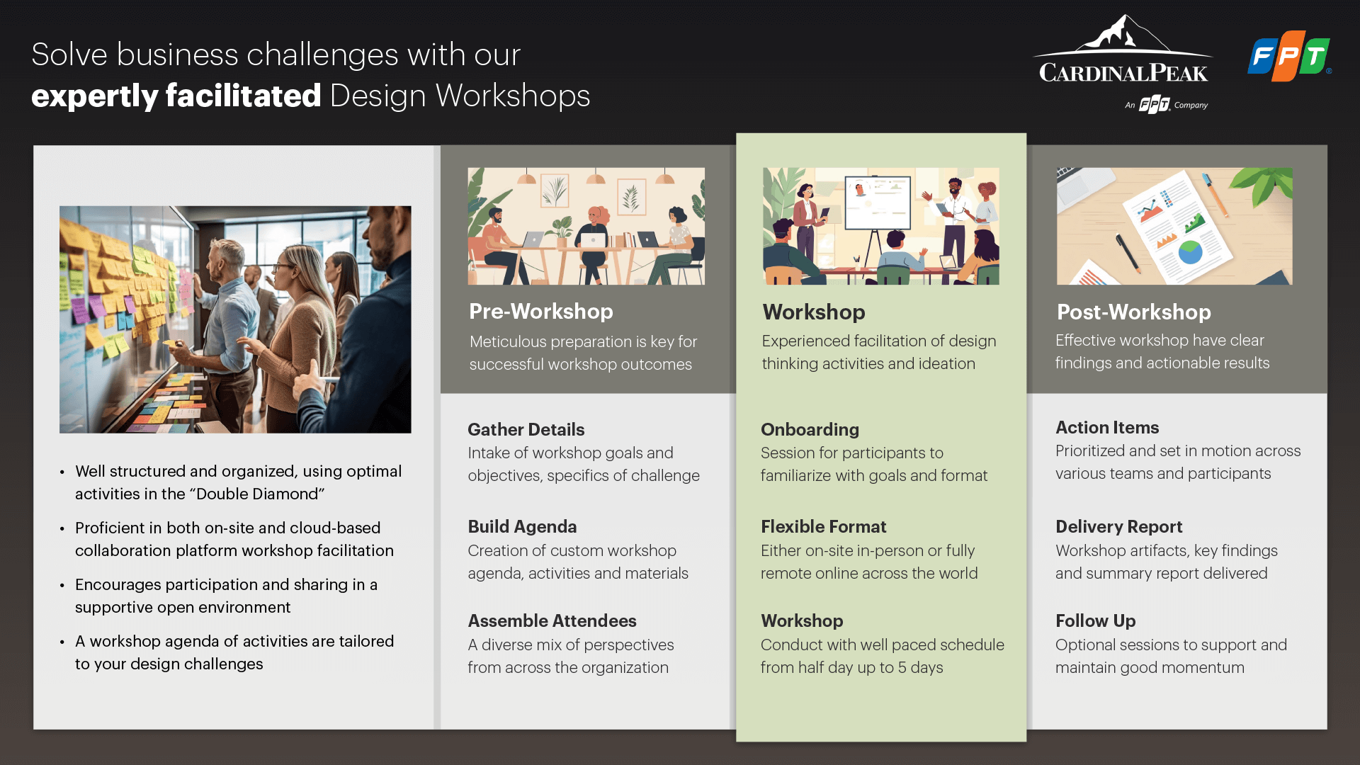 More Than a Meeting How a Facilitated Design Workshop Drives Real Results
