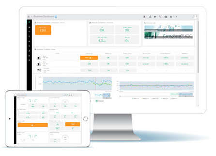 Custom QC dashboard provides lab engineers with real-time analytics and at-a-glance status of diagnostic analyzers